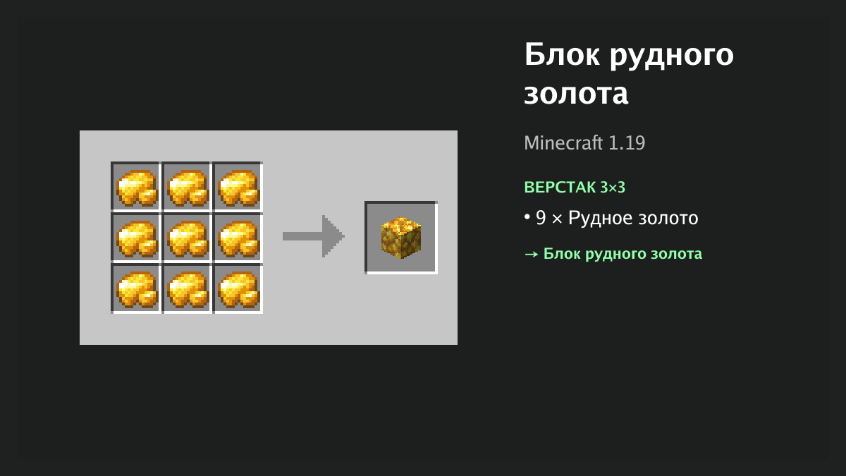 Рецепт: блок рудного золота в Minecraft — 9 × рудное золото (верстак 3×3)