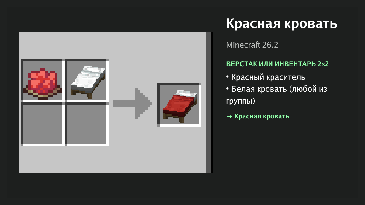 Рецепт: красная кровать в Minecraft — красный краситель, белая кровать (верстак или инвентарь 2×2)