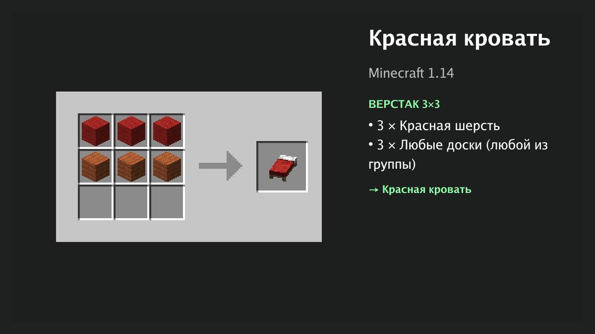 Рецепт: красная кровать в Minecraft — 3 × красная шерсть, 3 × любые доски (верстак 3×3)