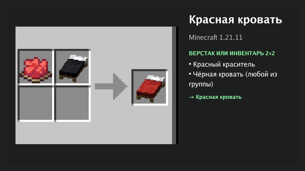 Рецепт: красная кровать в Minecraft — красный краситель, чёрная кровать (верстак или инвентарь 2×2)