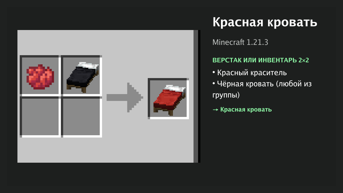 Рецепт: красная кровать в Minecraft — красный краситель, чёрная кровать (верстак или инвентарь 2×2)
