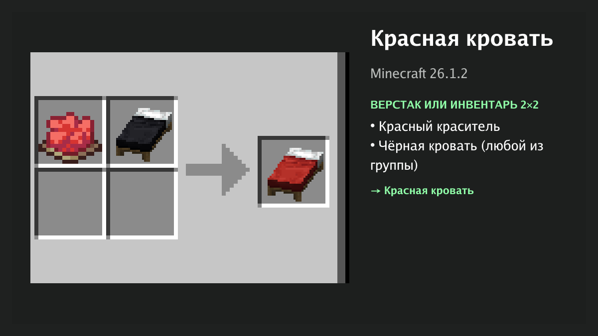 Рецепт: красная кровать в Minecraft — красный краситель, чёрная кровать (верстак или инвентарь 2×2)