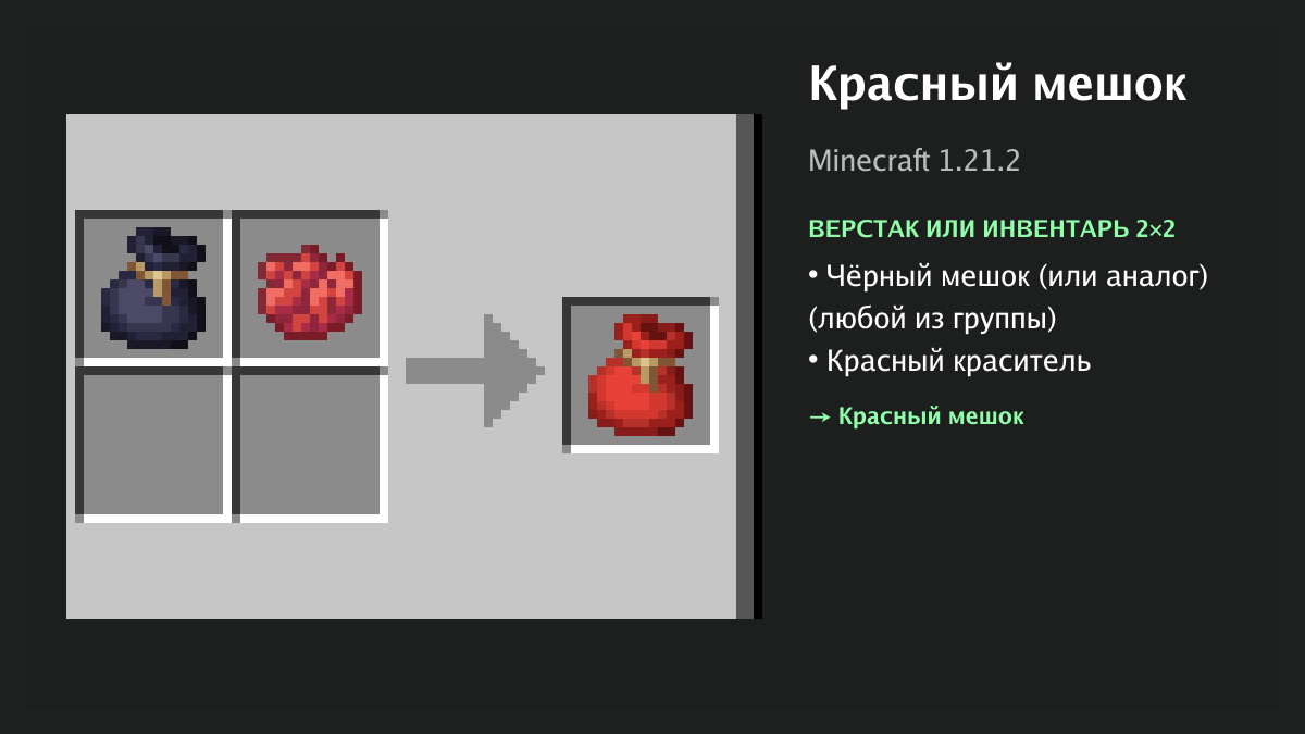 Рецепт: красный мешок в Minecraft — чёрный мешок (или аналог), красный краситель (верстак или инвентарь 2×2)