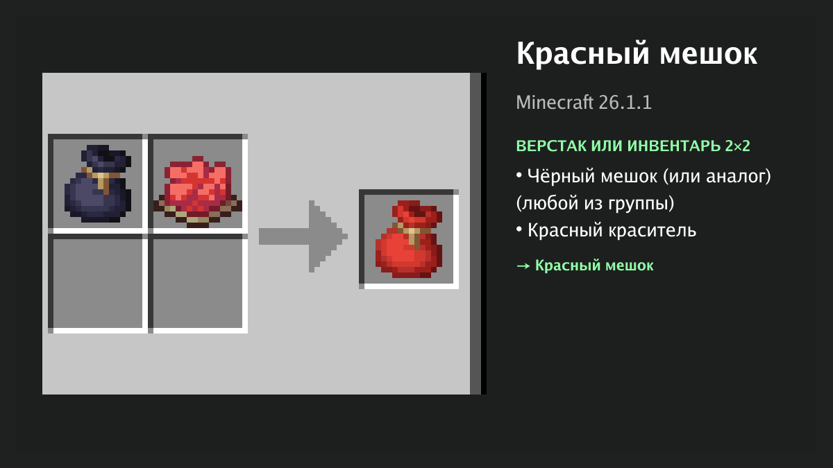 Рецепт: красный мешок в Minecraft — чёрный мешок (или аналог), красный краситель (верстак или инвентарь 2×2)
