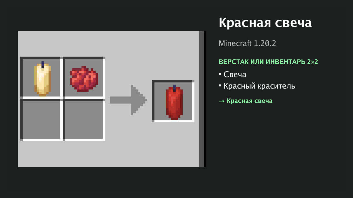 Рецепт: красная свеча в Minecraft — свеча, красный краситель (верстак или инвентарь 2×2)