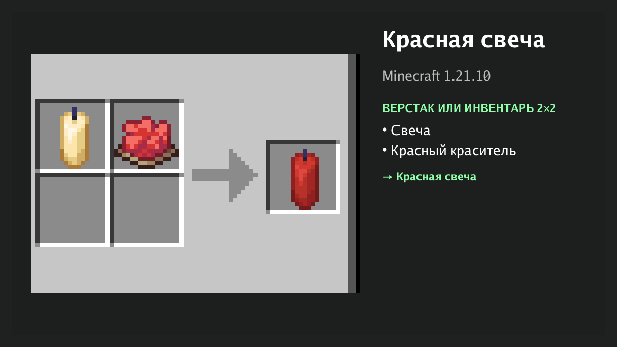 Рецепт: красная свеча в Minecraft — свеча, красный краситель (верстак или инвентарь 2×2)