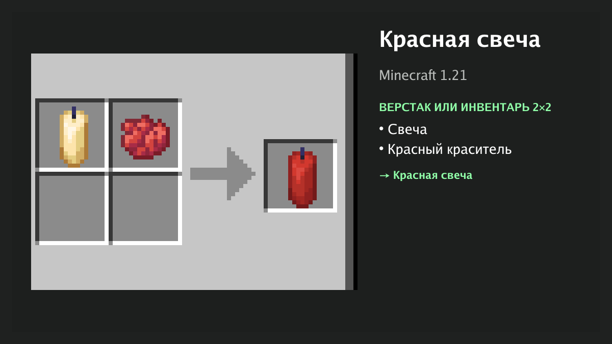 Рецепт: красная свеча в Minecraft — свеча, красный краситель (верстак или инвентарь 2×2)