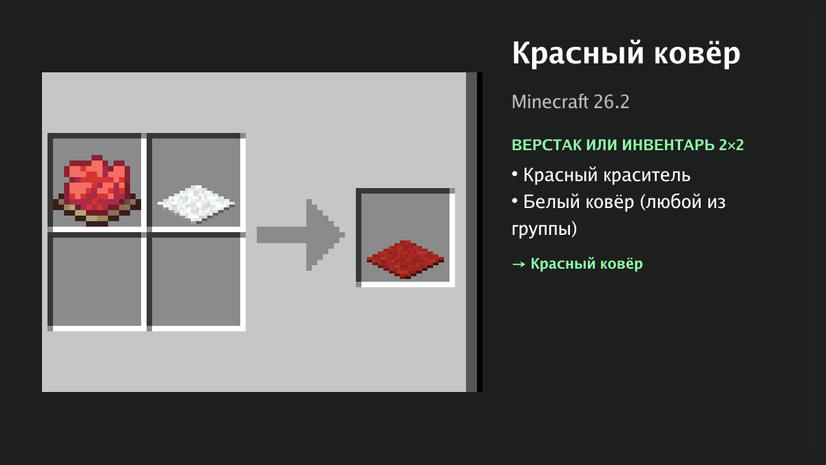 Рецепт: красный ковёр в Minecraft — красный краситель, белый ковёр (верстак или инвентарь 2×2)