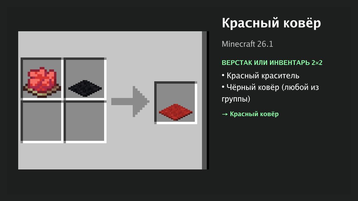 Рецепт: красный ковёр в Minecraft — красный краситель, чёрный ковёр (верстак или инвентарь 2×2)