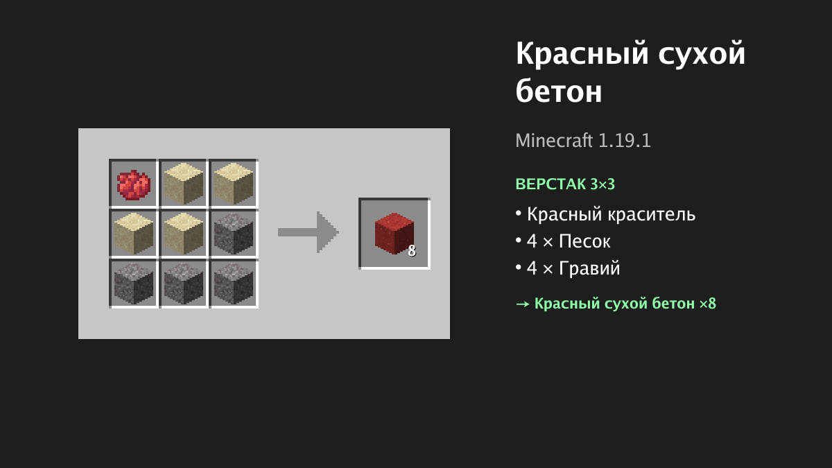 Рецепт: красный сухой бетон в Minecraft — красный краситель, 4 × песок, 4 × гравий (верстак 3×3)
