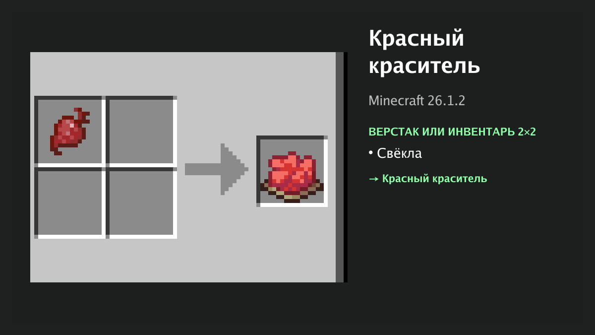 Рецепт: красный краситель в Minecraft — свёкла (верстак или инвентарь 2×2)