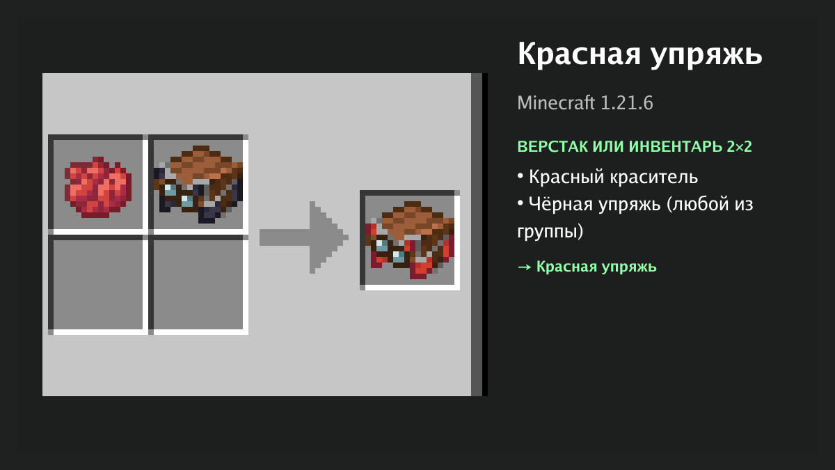 Рецепт: красная упряжь в Minecraft — красный краситель, чёрная упряжь (верстак или инвентарь 2×2)