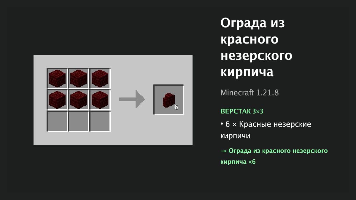 Рецепт: ограда из красного незерского кирпича в Minecraft — 6 × красные незерские кирпичи (верстак 3×3)