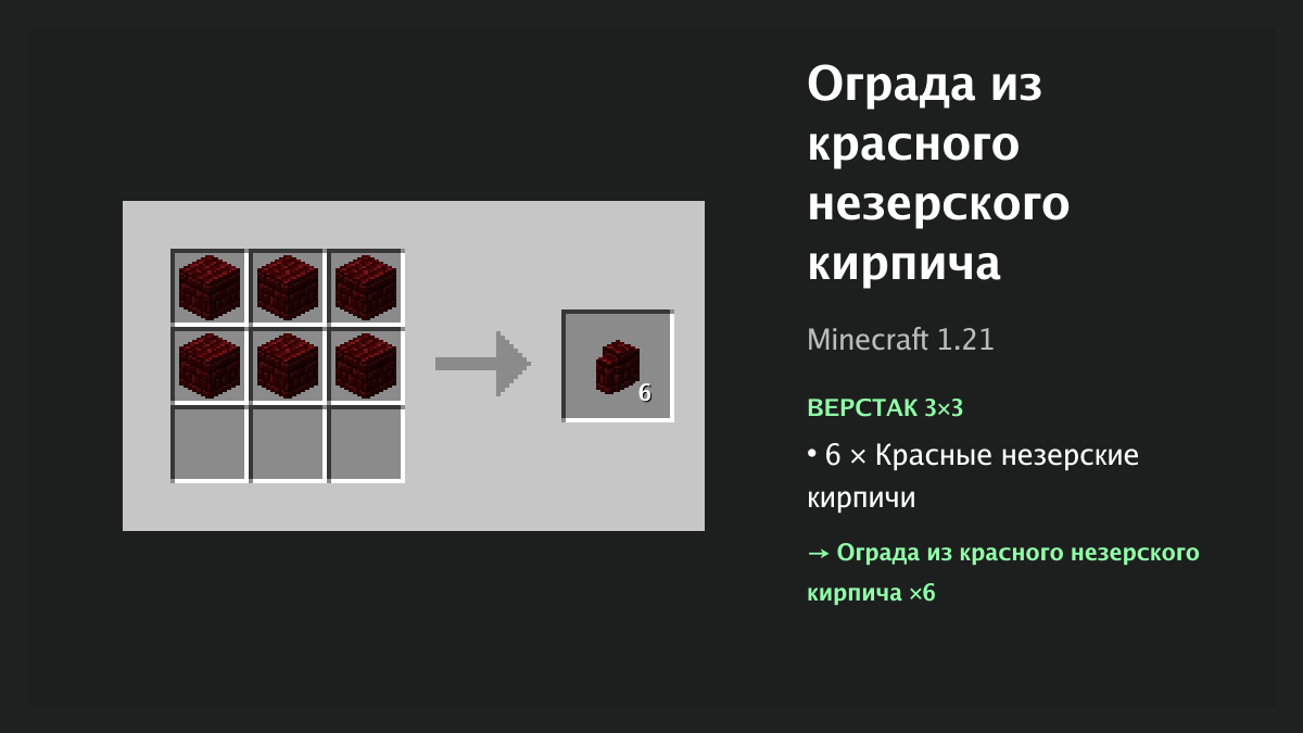 Рецепт: ограда из красного незерского кирпича в Minecraft — 6 × красные незерские кирпичи (верстак 3×3)