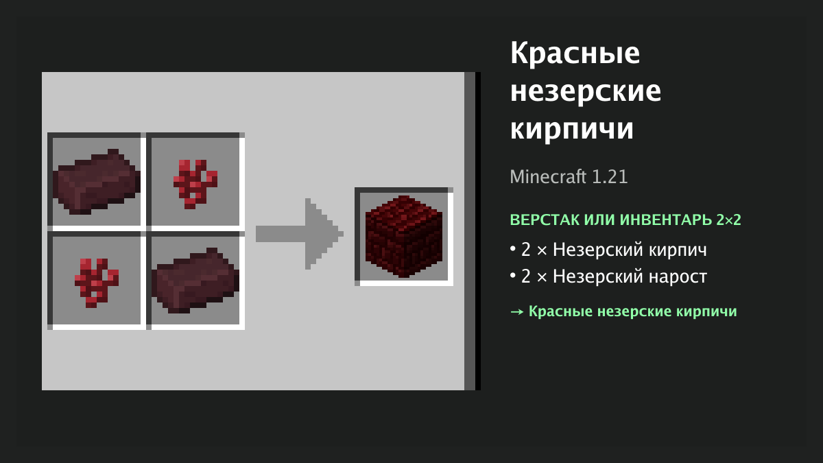 Рецепт: красные незерские кирпичи в Minecraft — 2 × незерский кирпич, 2 × незерский нарост (верстак или инвентарь 2×2)