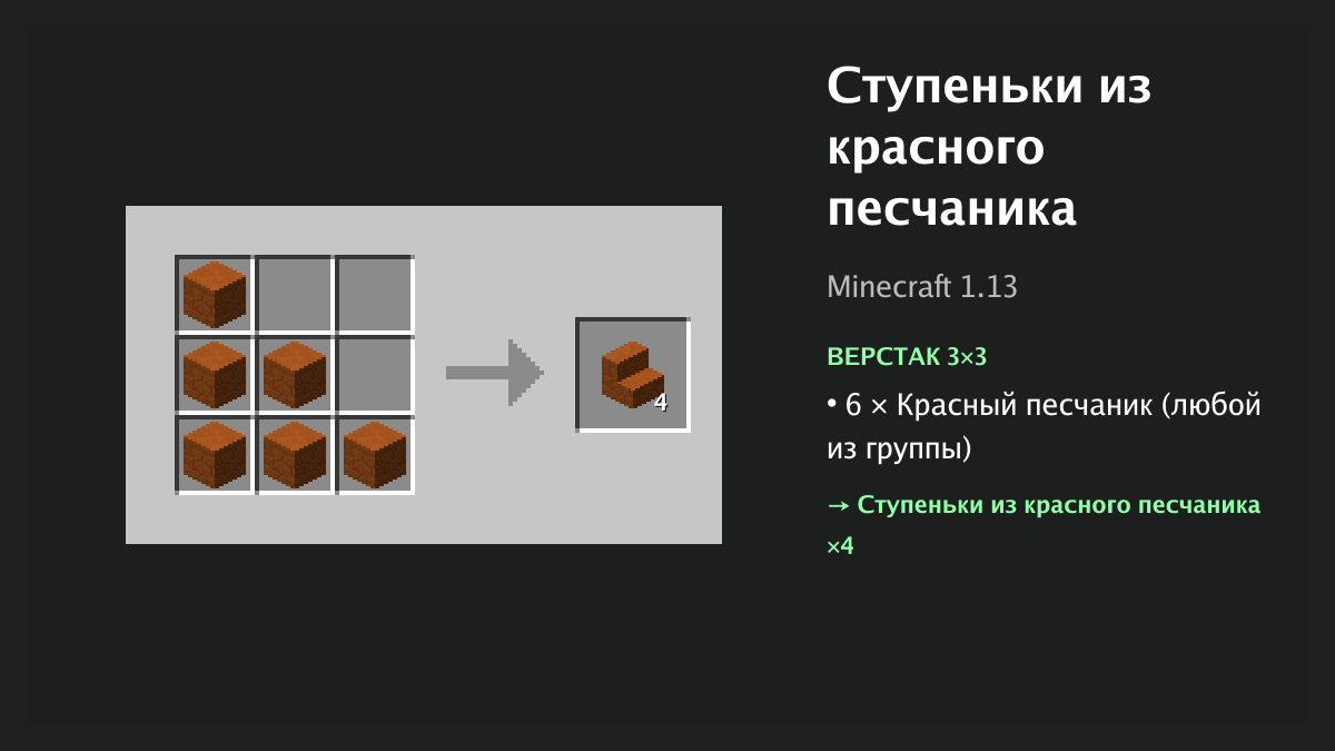 Рецепт: ступеньки из красного песчаника в Minecraft — 6 × красный песчаник (верстак 3×3)