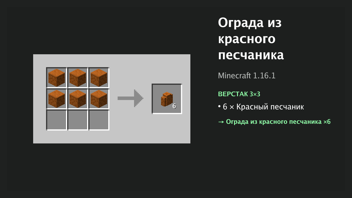 Рецепт: ограда из красного песчаника в Minecraft — 6 × красный песчаник (верстак 3×3)