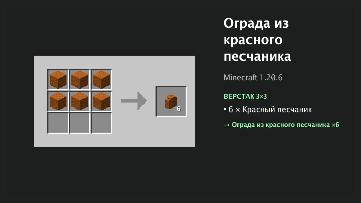 Рецепт: ограда из красного песчаника в Minecraft — 6 × красный песчаник (верстак 3×3)