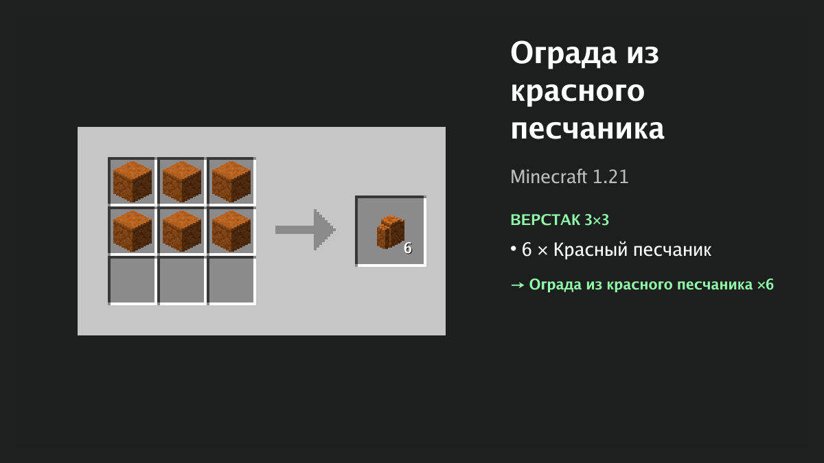 Рецепт: ограда из красного песчаника в Minecraft — 6 × красный песчаник (верстак 3×3)
