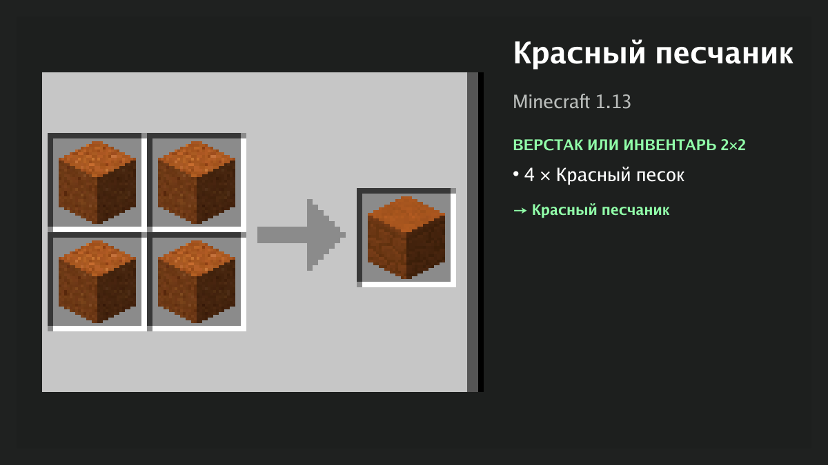 Рецепт: красный песчаник в Minecraft — 4 × красный песок (верстак или инвентарь 2×2)