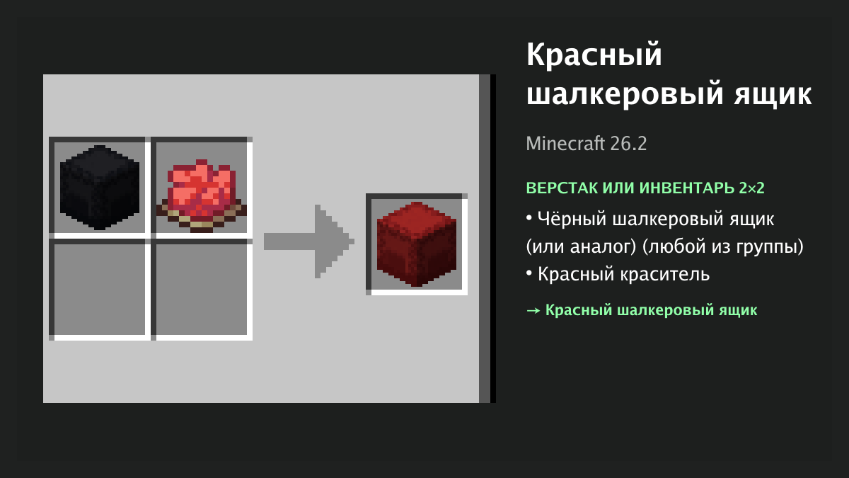 Рецепт: красный шалкеровый ящик в Minecraft — чёрный шалкеровый ящик (или аналог), красный краситель (верстак или инвентарь 2×2)