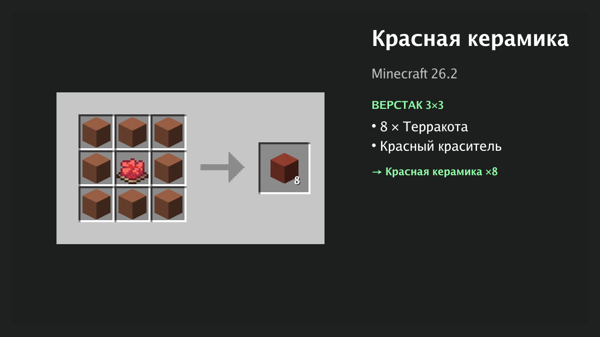Рецепт: красная керамика в Minecraft — 8 × терракота, красный краситель (верстак 3×3)