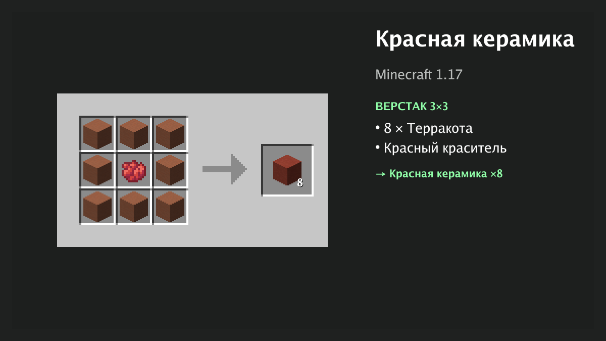 Рецепт: красная керамика в Minecraft — 8 × терракота, красный краситель (верстак 3×3)