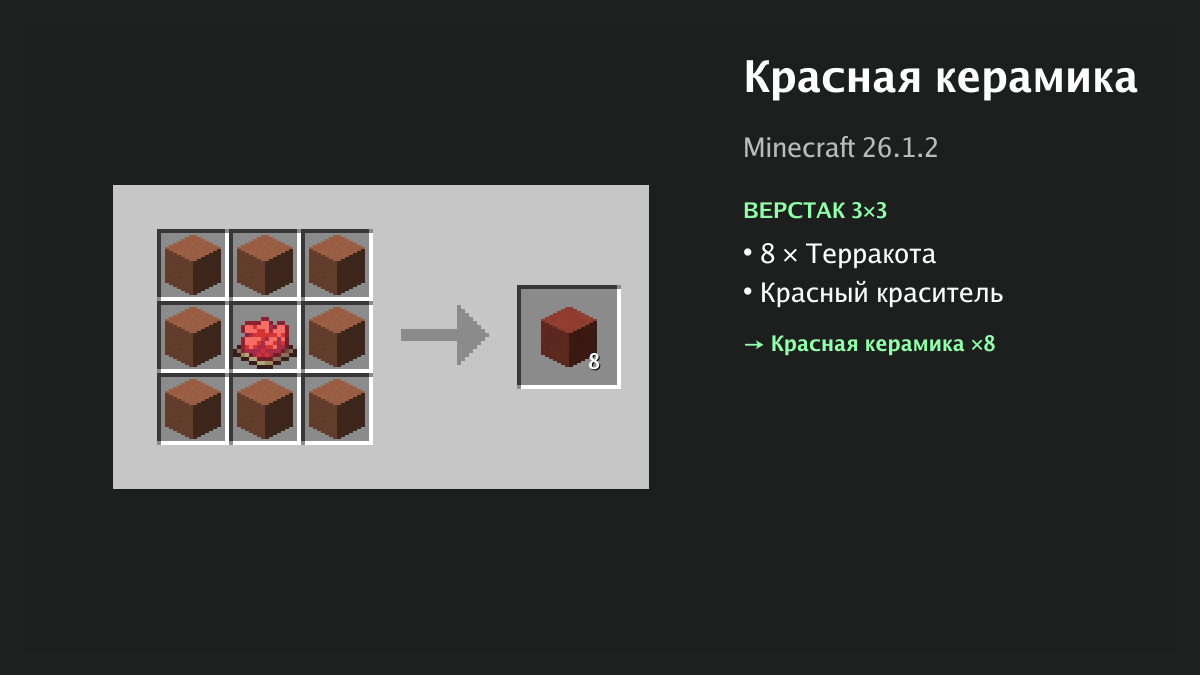 Рецепт: красная керамика в Minecraft — 8 × терракота, красный краситель (верстак 3×3)