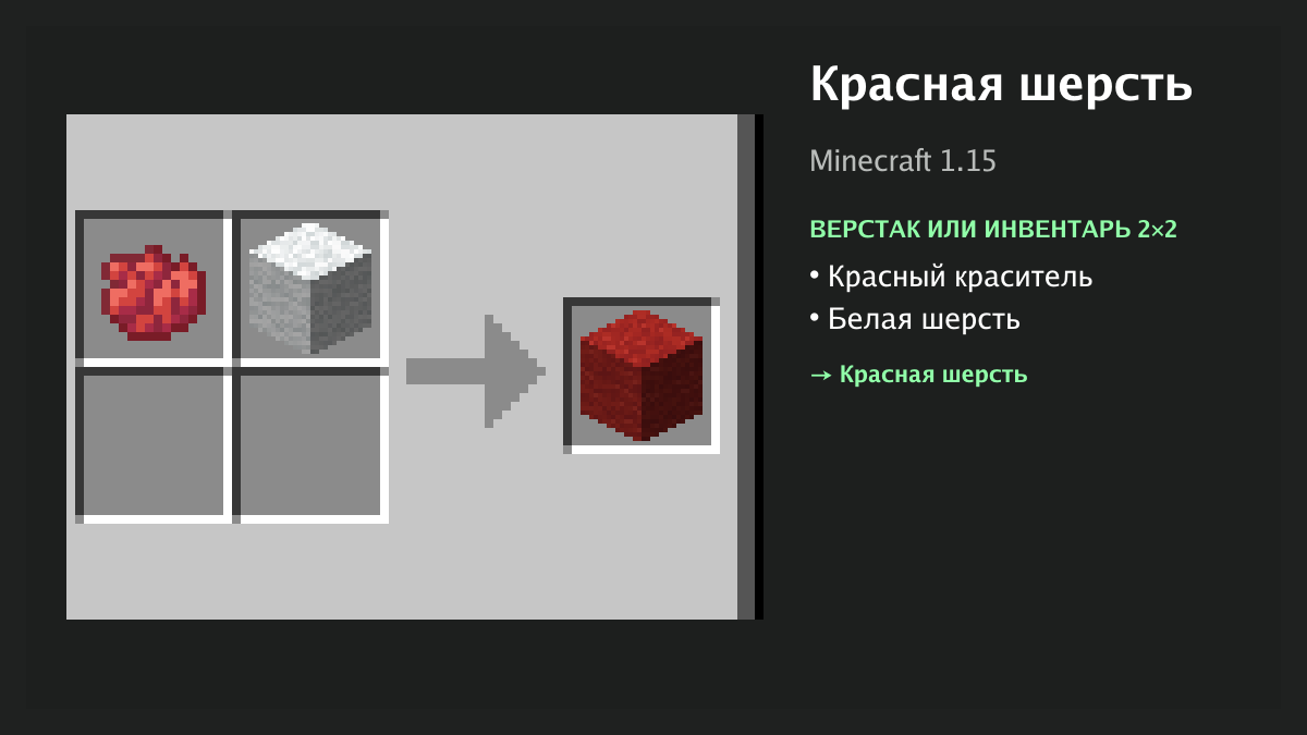 Рецепт: красная шерсть в Minecraft — красный краситель, белая шерсть (верстак или инвентарь 2×2)