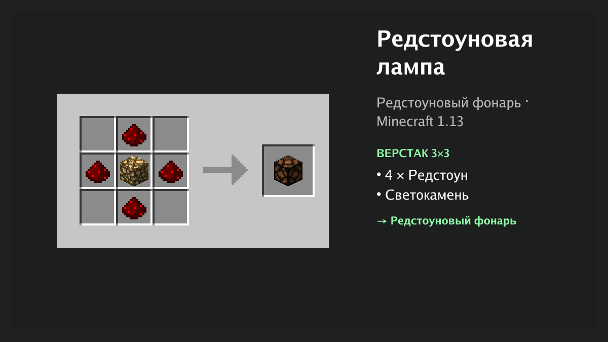 Рецепт: редстоуновая лампа в Minecraft — 4 × редстоун, светокамень (верстак 3×3)