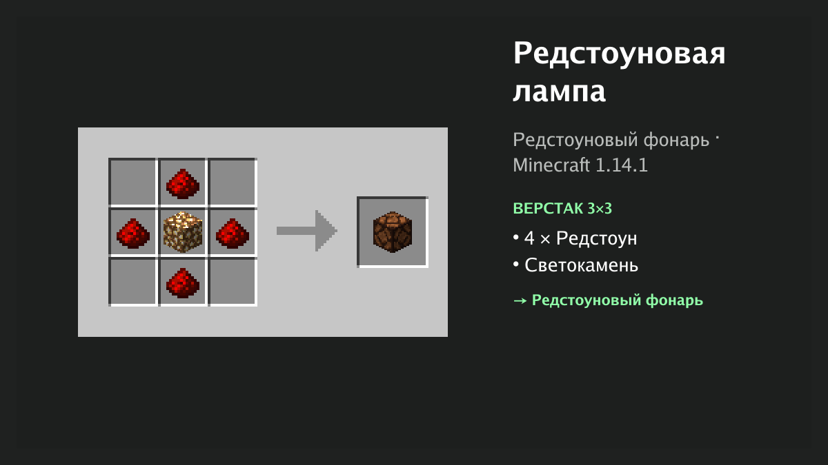 Рецепт: редстоуновая лампа в Minecraft — 4 × редстоун, светокамень (верстак 3×3)