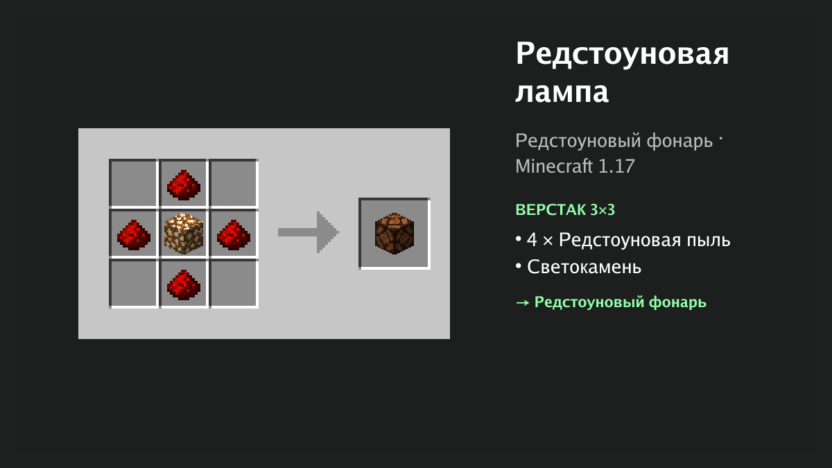 Рецепт: редстоуновая лампа в Minecraft — 4 × редстоуновая пыль, светокамень (верстак 3×3)