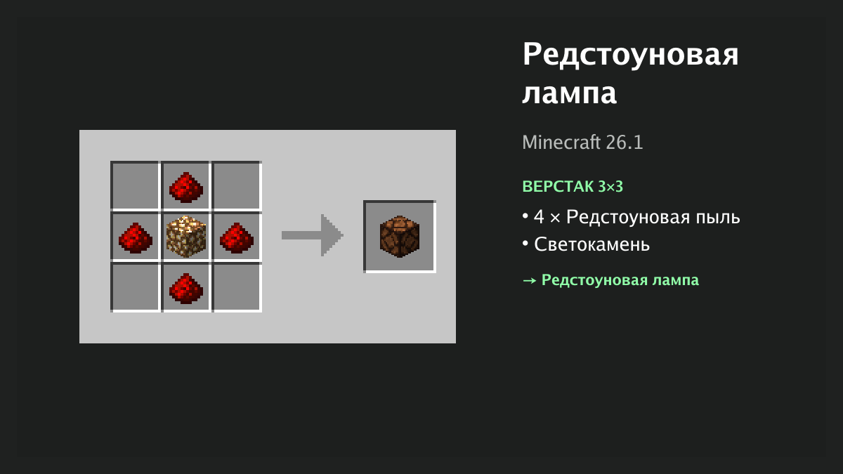 Рецепт: редстоуновая лампа в Minecraft — 4 × редстоуновая пыль, светокамень (верстак 3×3)