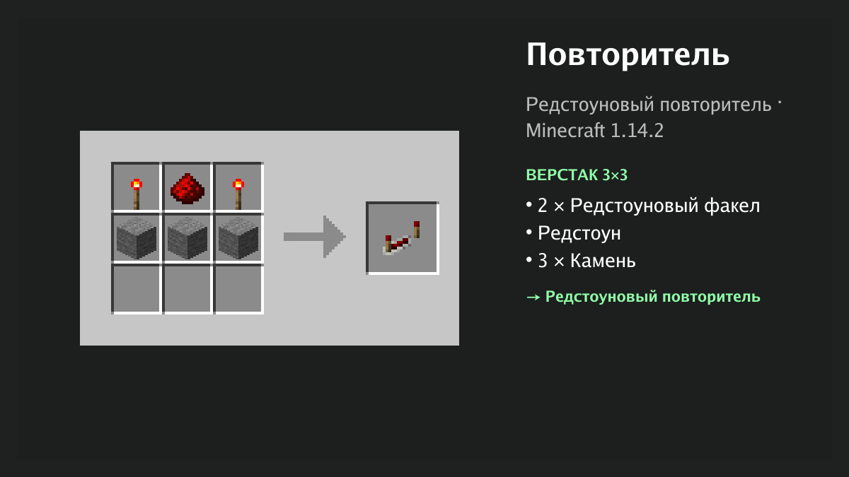 Рецепт: повторитель в Minecraft — 2 × редстоуновый факел, редстоун, 3 × камень (верстак 3×3)