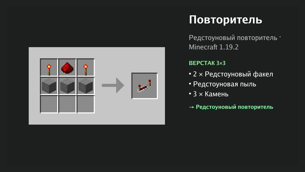 Рецепт: повторитель в Minecraft — 2 × редстоуновый факел, редстоуновая пыль, 3 × камень (верстак 3×3)
