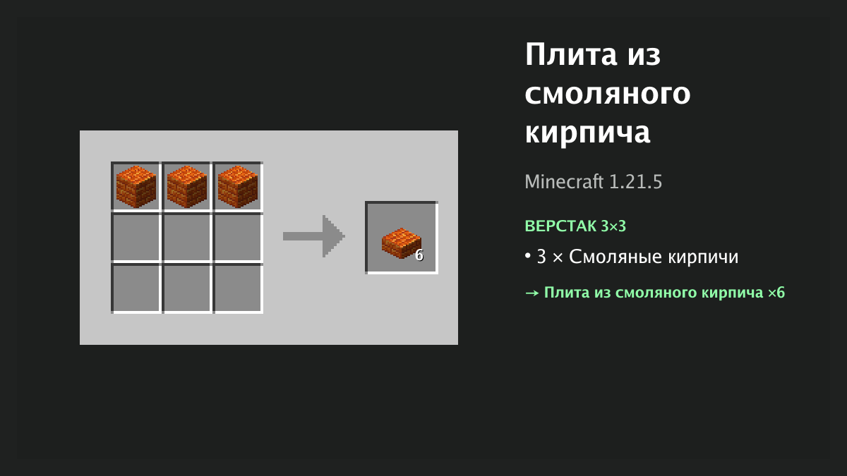 Рецепт: плита из смоляного кирпича в Minecraft — 3 × смоляные кирпичи (верстак 3×3)