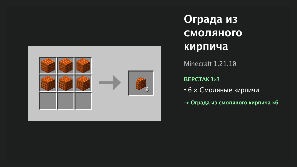Рецепт: ограда из смоляного кирпича в Minecraft — 6 × смоляные кирпичи (верстак 3×3)