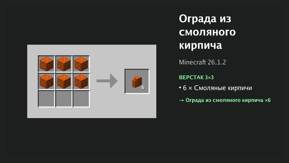 Рецепт: ограда из смоляного кирпича в Minecraft — 6 × смоляные кирпичи (верстак 3×3)