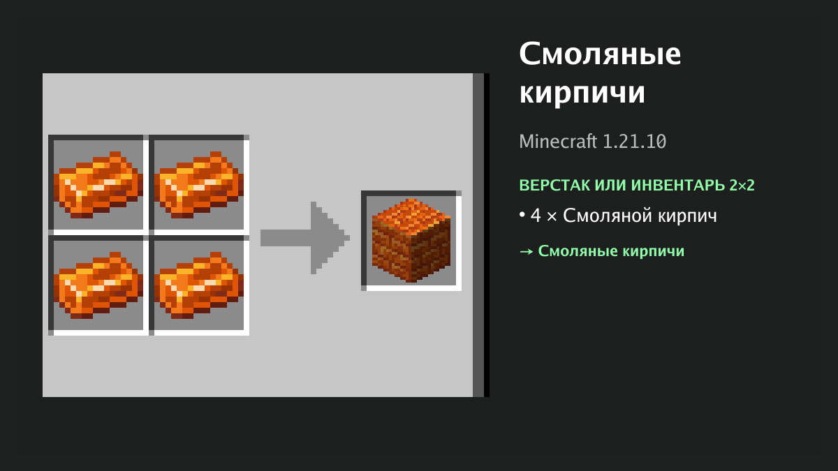 Рецепт: смоляные кирпичи в Minecraft — 4 × смоляной кирпич (верстак или инвентарь 2×2)
