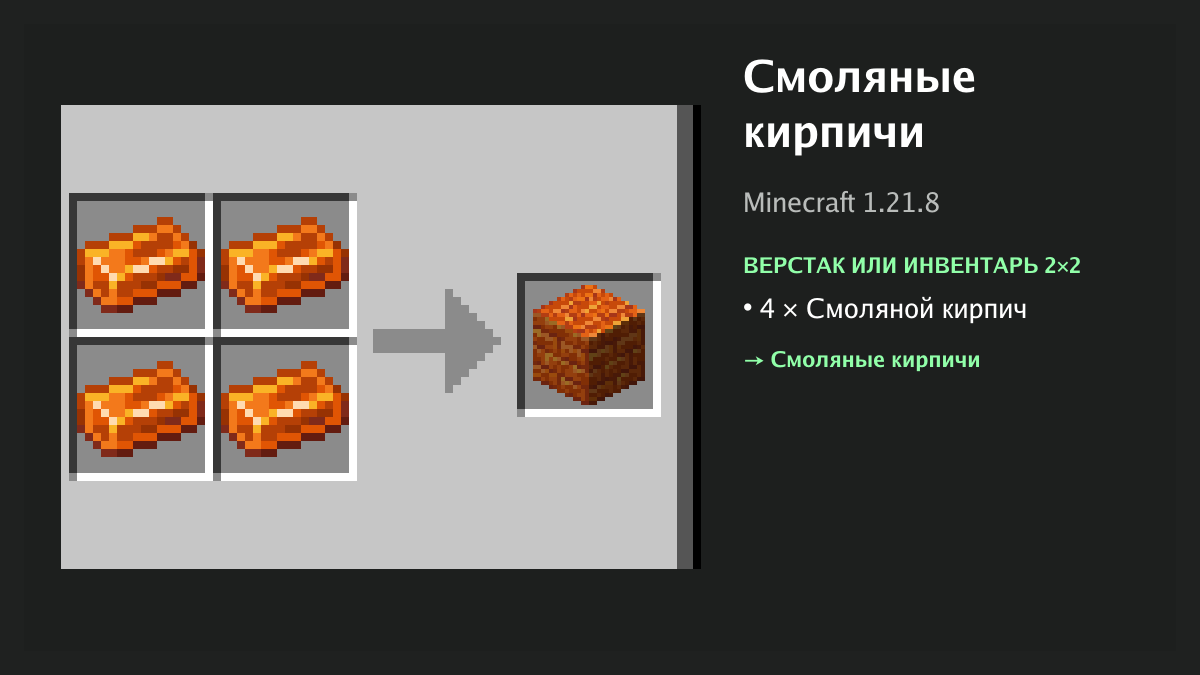 Рецепт: смоляные кирпичи в Minecraft — 4 × смоляной кирпич (верстак или инвентарь 2×2)