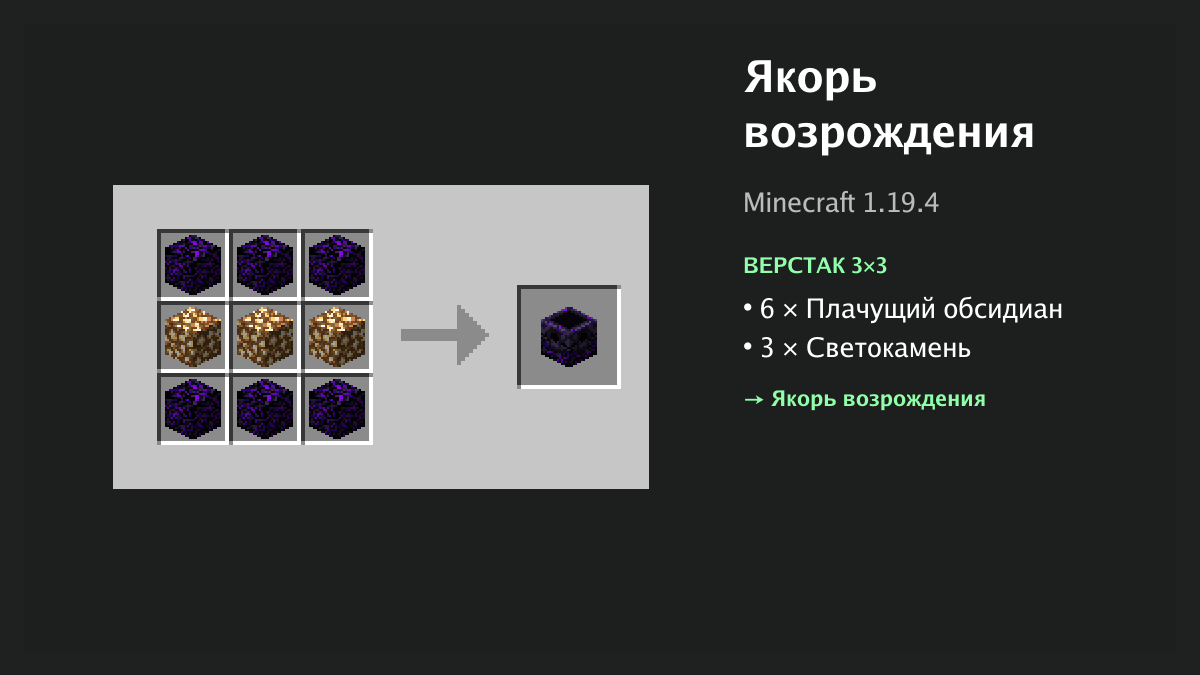 Рецепт: якорь возрождения в Minecraft — 6 × плачущий обсидиан, 3 × светокамень (верстак 3×3)