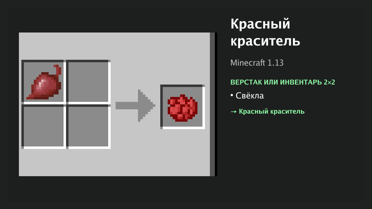 Рецепт: красный краситель в Minecraft — свёкла (верстак или инвентарь 2×2)