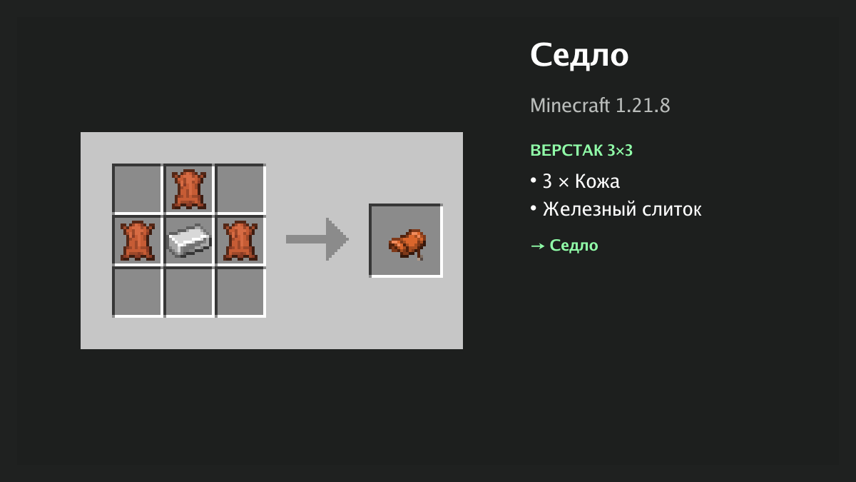 Рецепт: седло в Minecraft — 3 × кожа, железный слиток (верстак 3×3)
