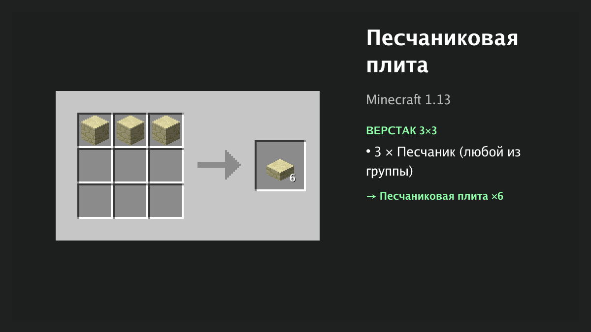 Рецепт: песчаниковая плита в Minecraft — 3 × песчаник (верстак 3×3)