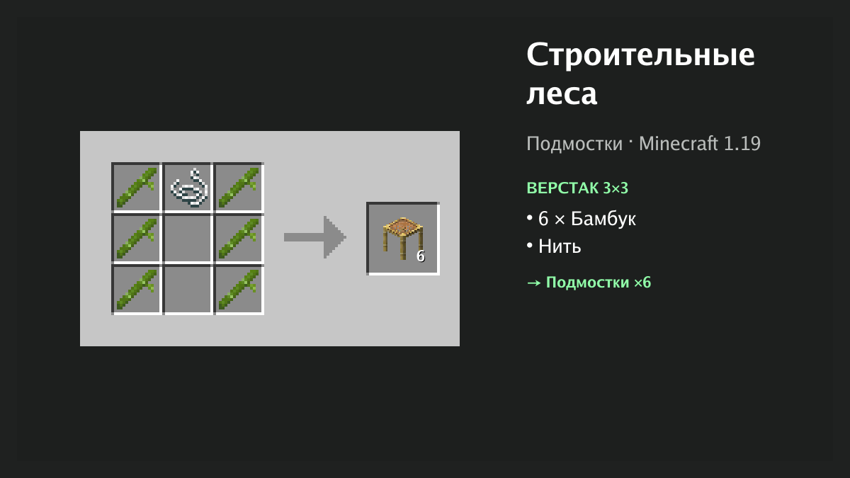 Рецепт: строительные леса в Minecraft — 6 × бамбук, нить (верстак 3×3)