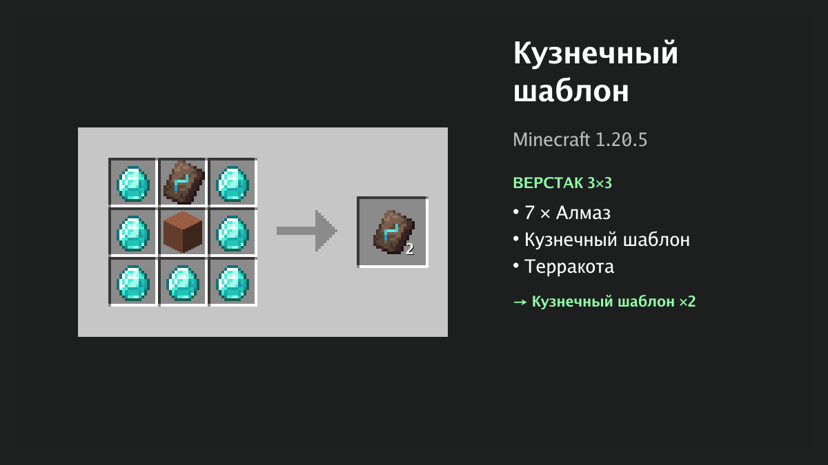 Рецепт: кузнечный шаблон в Minecraft — 7 × алмаз, кузнечный шаблон, терракота (верстак 3×3)