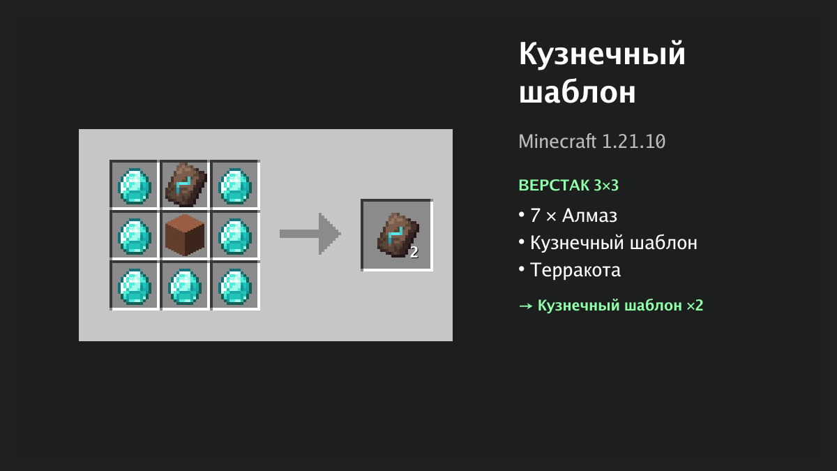 Рецепт: кузнечный шаблон в Minecraft — 7 × алмаз, кузнечный шаблон, терракота (верстак 3×3)