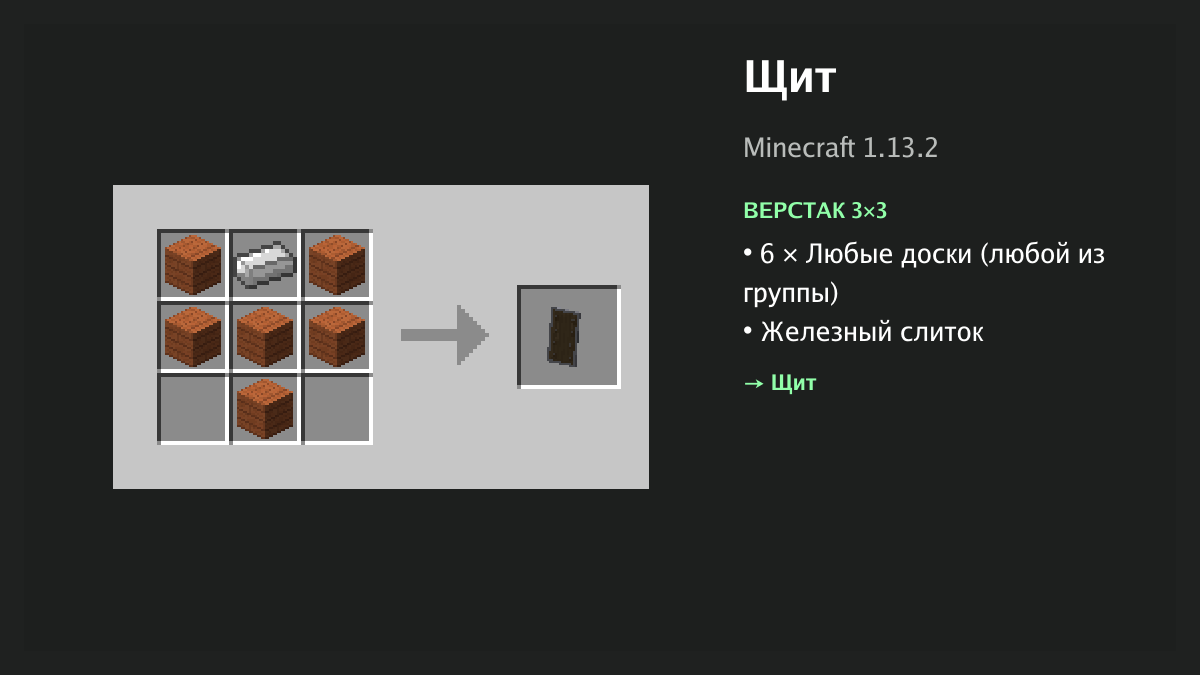 Рецепт: щит в Minecraft — 6 × любые доски, железный слиток (верстак 3×3)