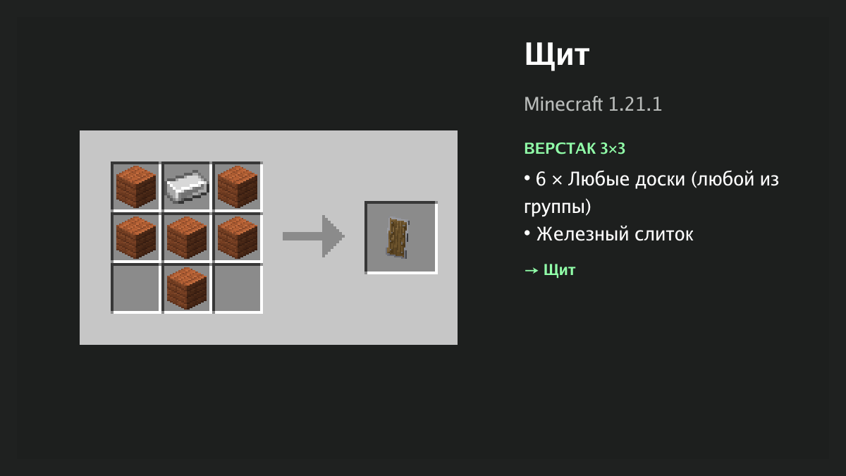 Рецепт: щит в Minecraft — 6 × любые доски, железный слиток (верстак 3×3)