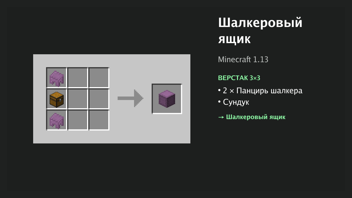 Рецепт: шалкеровый ящик в Minecraft — 2 × панцирь шалкера, сундук (верстак 3×3)
